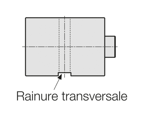 Rainure transversale Rainure transversale