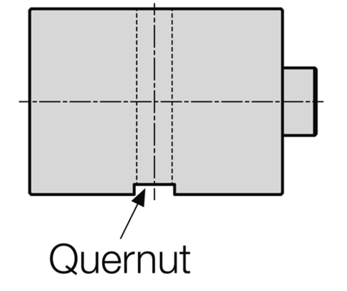 Quernut Quernut