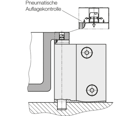 Bohrungspanner B 1.485 Bohrungspanner B 1.485