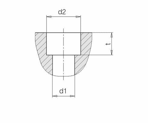 Senkungen für Durchgangslöcher