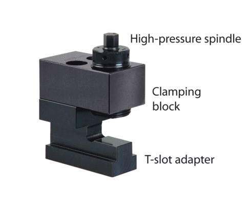 Sliding clamp 6.2210, mechanical Sliding clamp 6.2210, mechanical