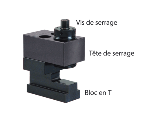 Elément avec tête de serrage 6.2210 mécanique Elément avec tête de serrage 6.2210 mécanique